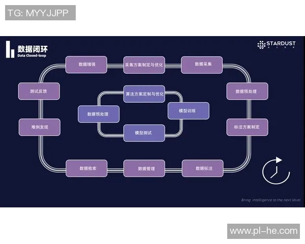 成都极限运动队耐力表现数据分析与训练策略探讨 成都极限运动队耐力表现数据分析与训练策略探讨