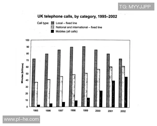 深入探讨北京篮球队实力表现的数据分析与趋势解读 深入探讨北京篮球队实力表现的数据分析与趋势解读