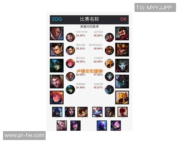 王者荣耀热点分析：深入探讨EDG战队的运营策略与成功之道